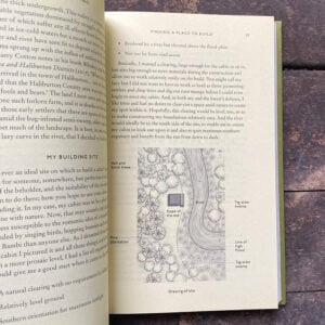 Cabin by Will Jones - Image 2