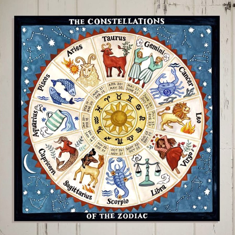 Constellations Print - Image 2
