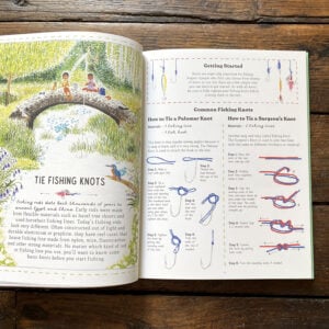 The Handbook of Forgotten Skills - Image 2