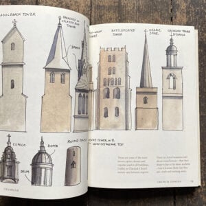 Rice's Language of Buildings by Matthew Rice - Image 3