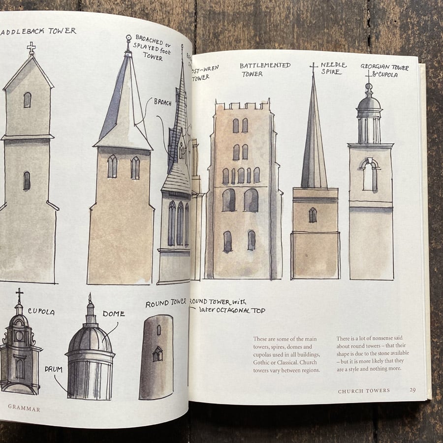 Rice's Language of Buildings by Matthew Rice - Image 3