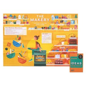 Mapology Wellbeing Guide - Where Do Ideas Come From? - Image 3