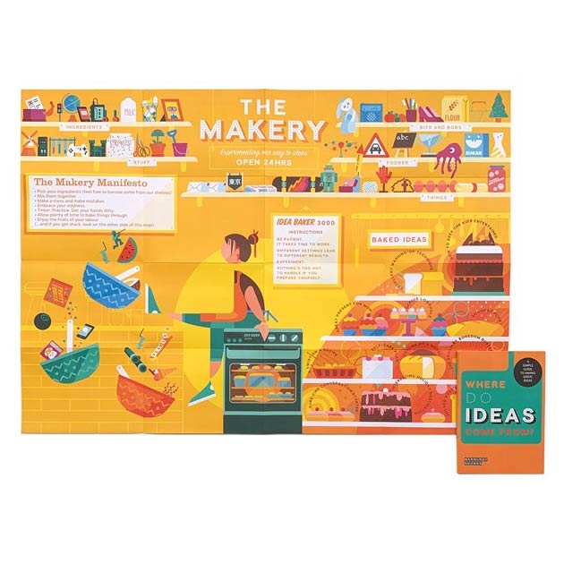 Mapology Wellbeing Guide - Where Do Ideas Come From? - Image 3