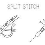 split stitch
