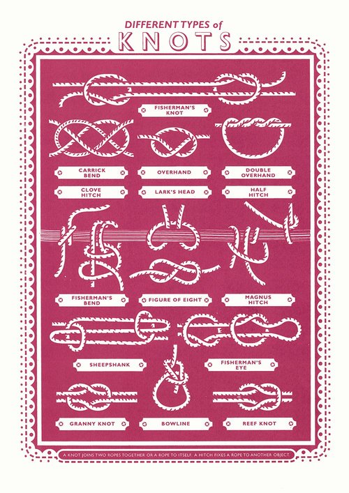 James Brown Knots print