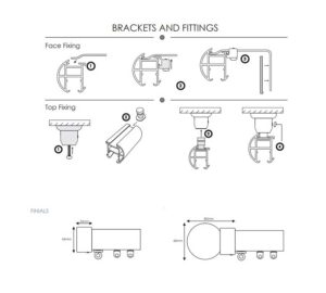 Round Metal Curtain Track Tinsmiths 